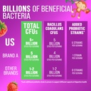 probiotic-for-kids-natural-immune-suppor-3.jpg