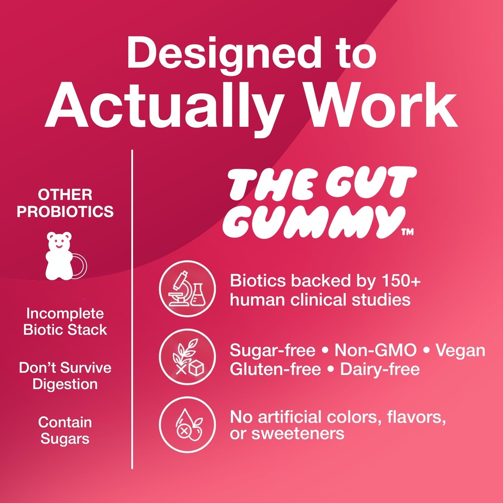 gg360-gut-health-for-women-men-pre-post--5.jpg