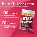 gg360-gut-health-for-women-men-pre-post--2.jpg