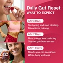 gg360-gut-health-for-women-men-pre-post--6.jpg