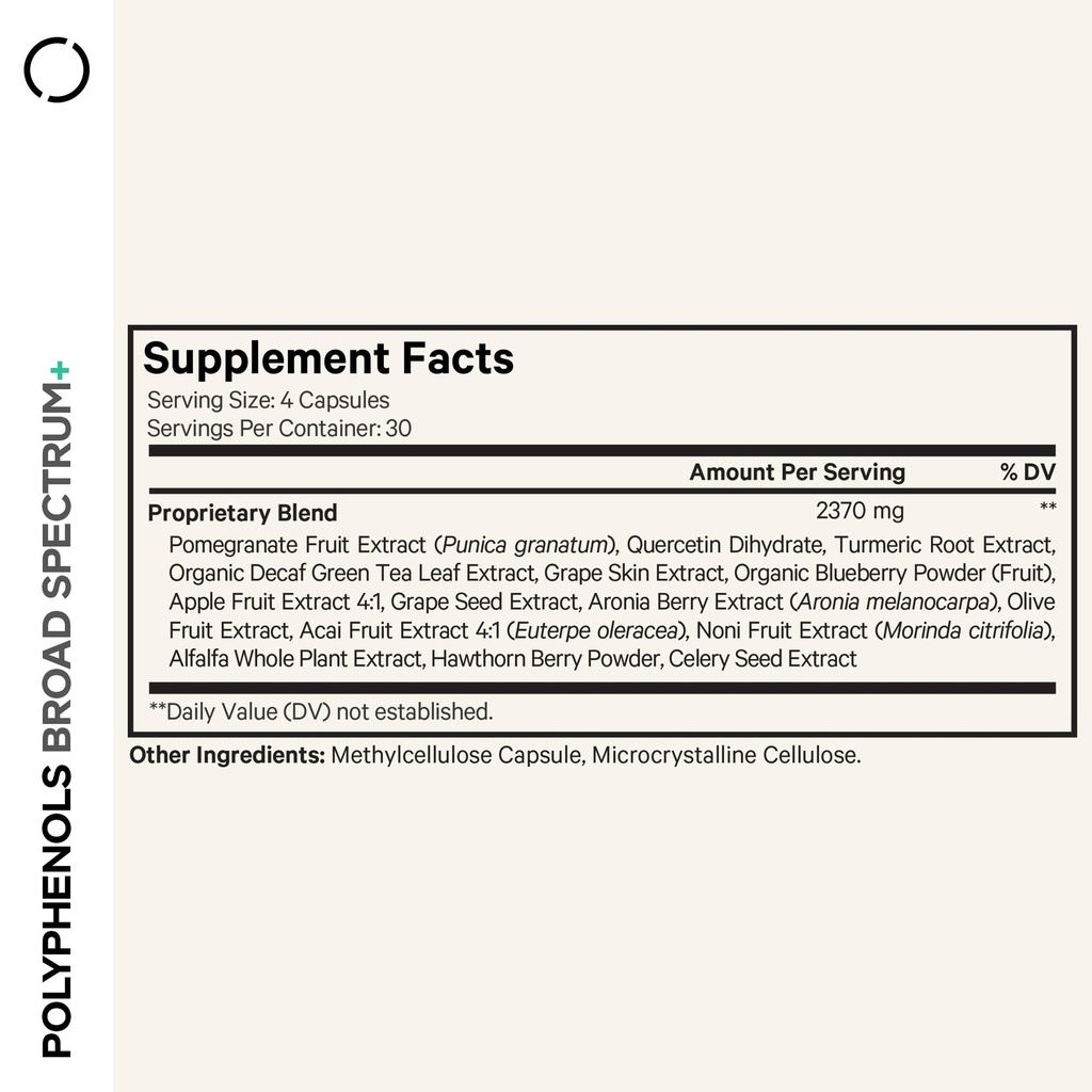 codeage-polyphenols-broad-spectrum-suppl-2.jpg