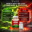 vaite-msm-supplements-for-men-women-2000-5.jpg