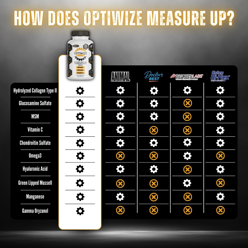 optiwize-10-n-1-joint-support-hydrolyzed-4.jpg
