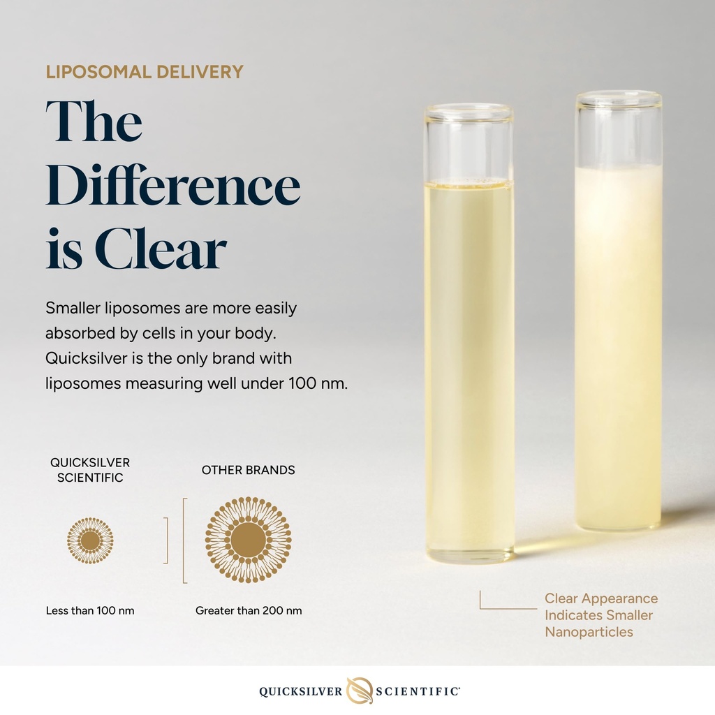 quicksilver-scientific-nanoemulsified-di-5.jpg