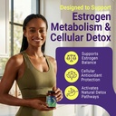 dim-sgs-supplement-150mg-for-women-men-s-3.jpg
