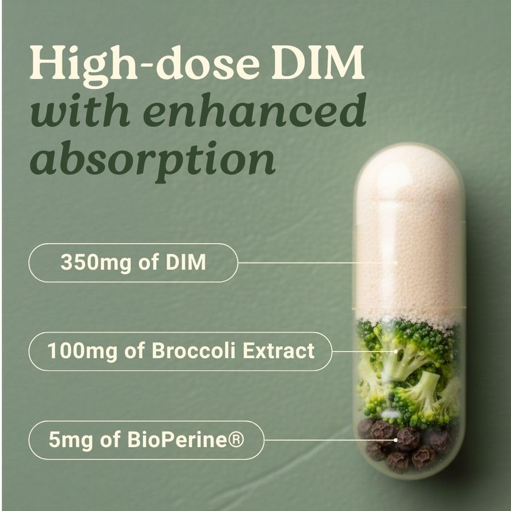 swiss-activa-labs-dim-supplement-hormone-5.jpg