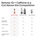 ketone-iq-caffeine-performance-energy-sh-6.jpg