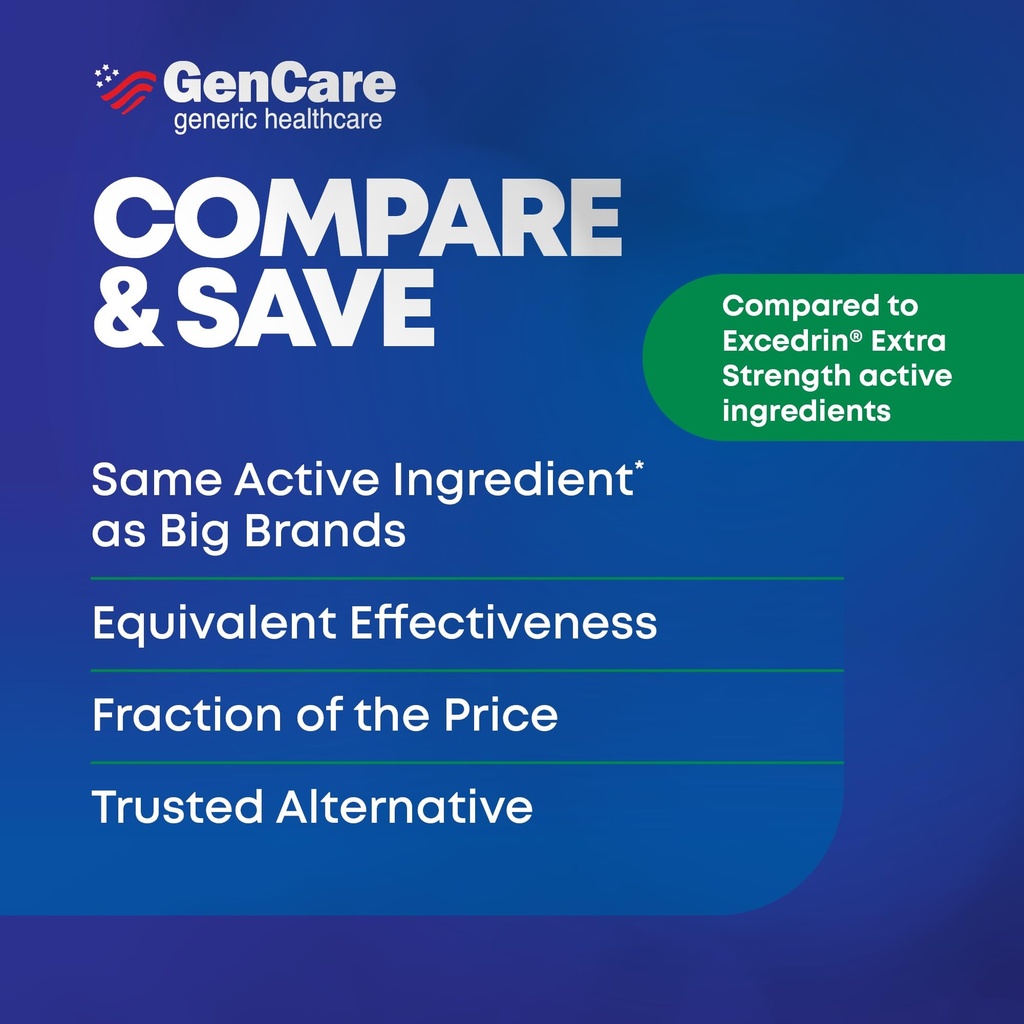 gencare-headache-relief-acetaminophen-wi-6.jpg