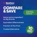 gencare-cetirizine-hcl-10-mg-300-caplets-6.jpg