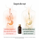 liao-reflux-relief-natural-herbal-supple-6.jpg