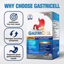 labo-nutrition-gastricell-acid-reflux-he-6.jpg