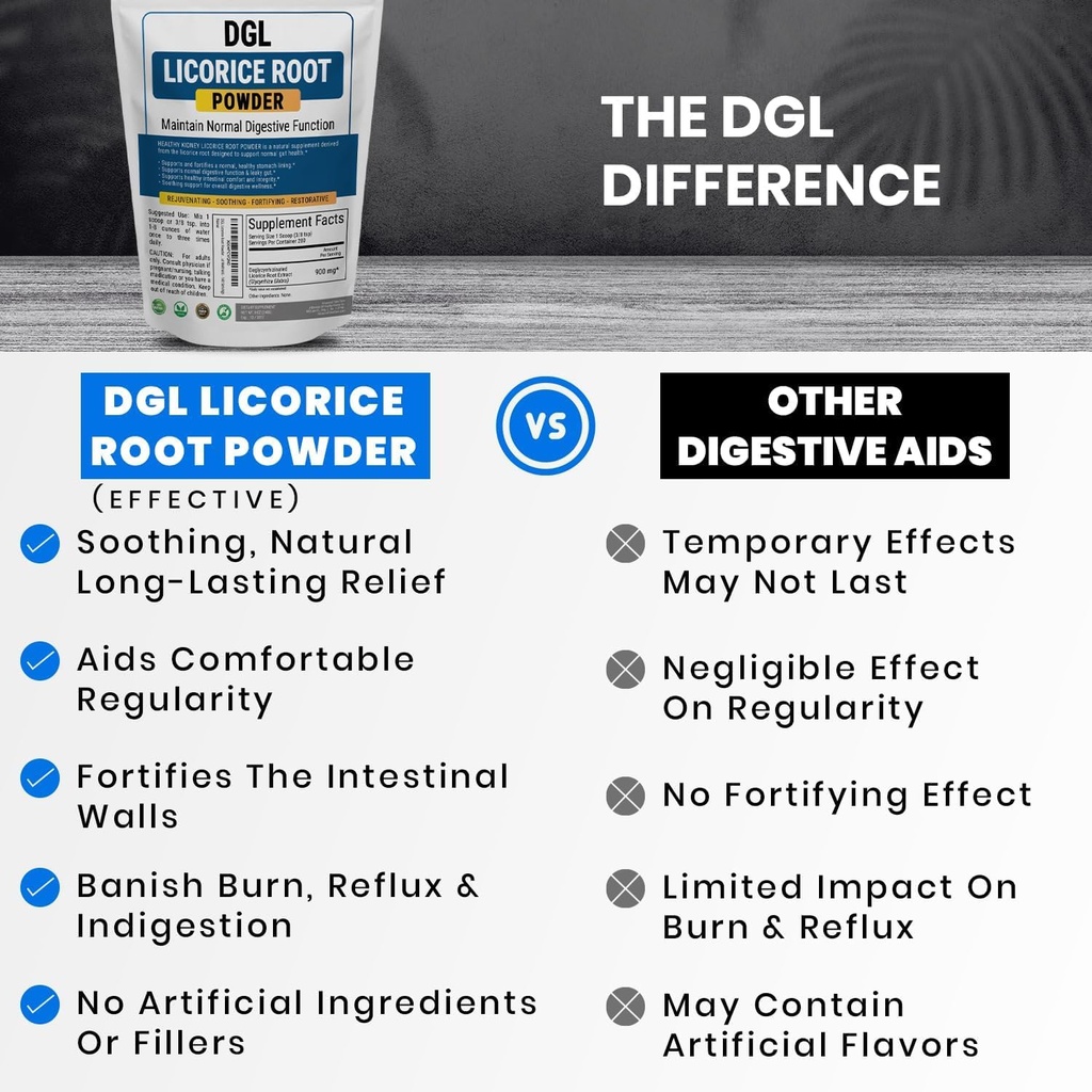 kidney-restore-dgl-licorice-root-powder--5.jpg