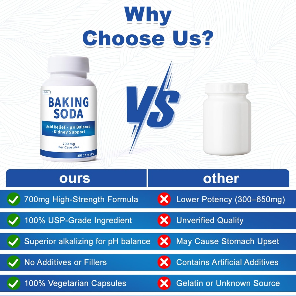 baking-soda-capsules-700mg-sodium-bicarb-5.jpg