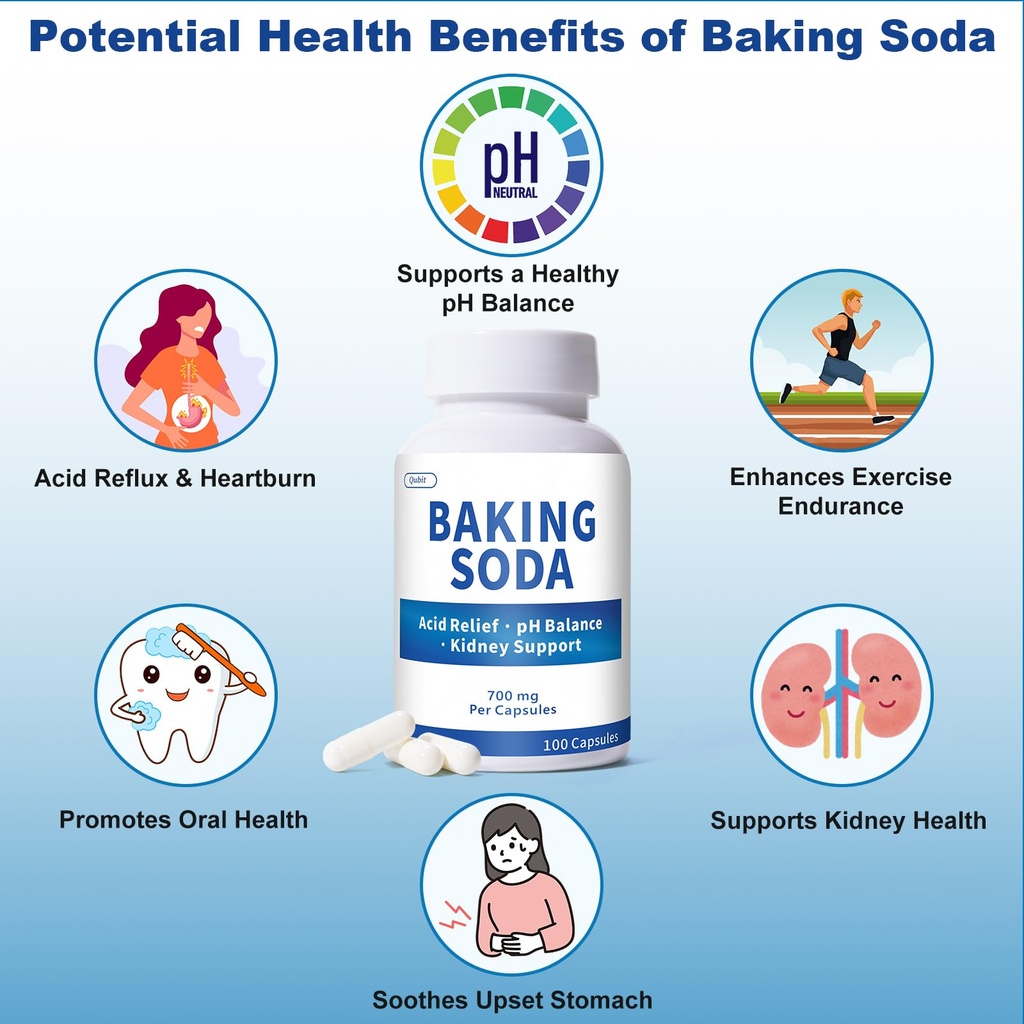 baking-soda-capsules-700mg-sodium-bicarb-4.jpg