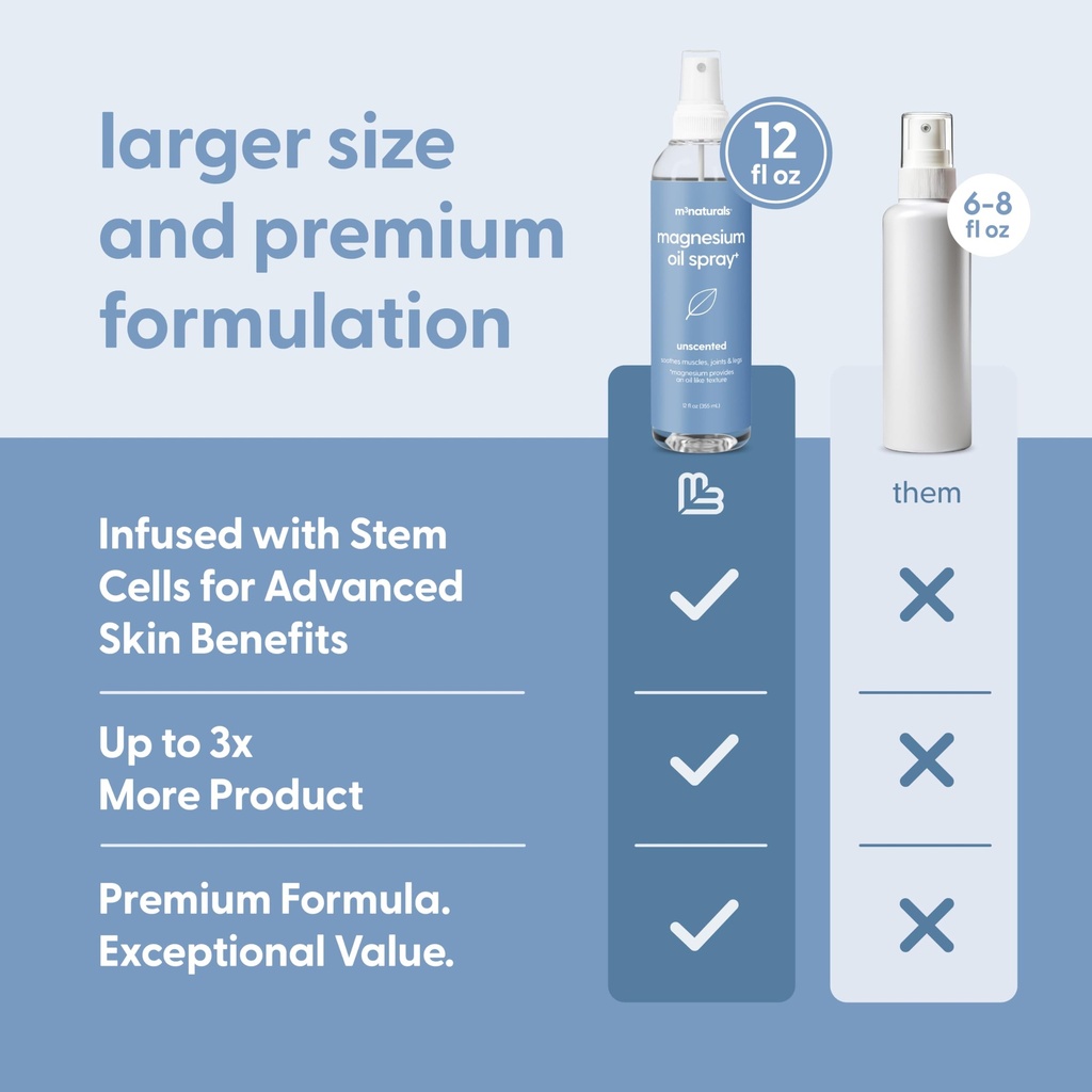 magnesium-oil-spray-for-sore-muscles-fee-3.jpg