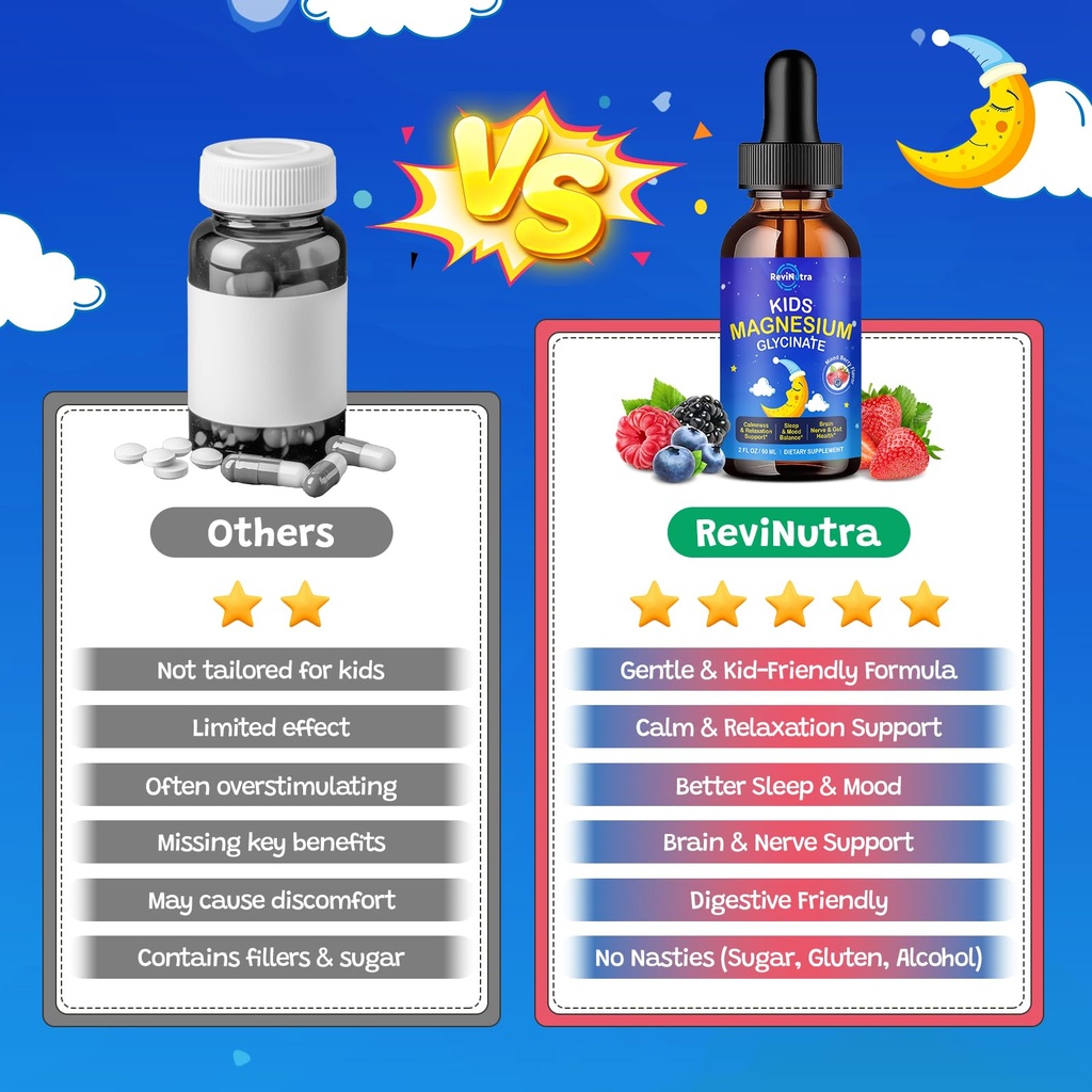 magnesium-glycinate-liquid-for-kids-citr-6.jpg