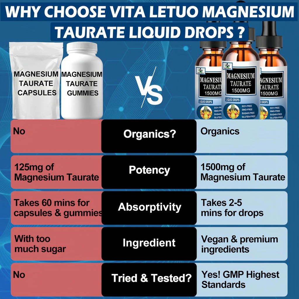 magnesium-taurate-liquid-drops-high-abso-6.jpg