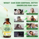 cortisol-supplement-liquid-drops-7-in-1--6.jpg