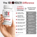 10x-health-5-mthf-methylfolate-methylate-4.jpg