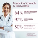 iron-supplement-for-women-gentle-chelate-3.jpg