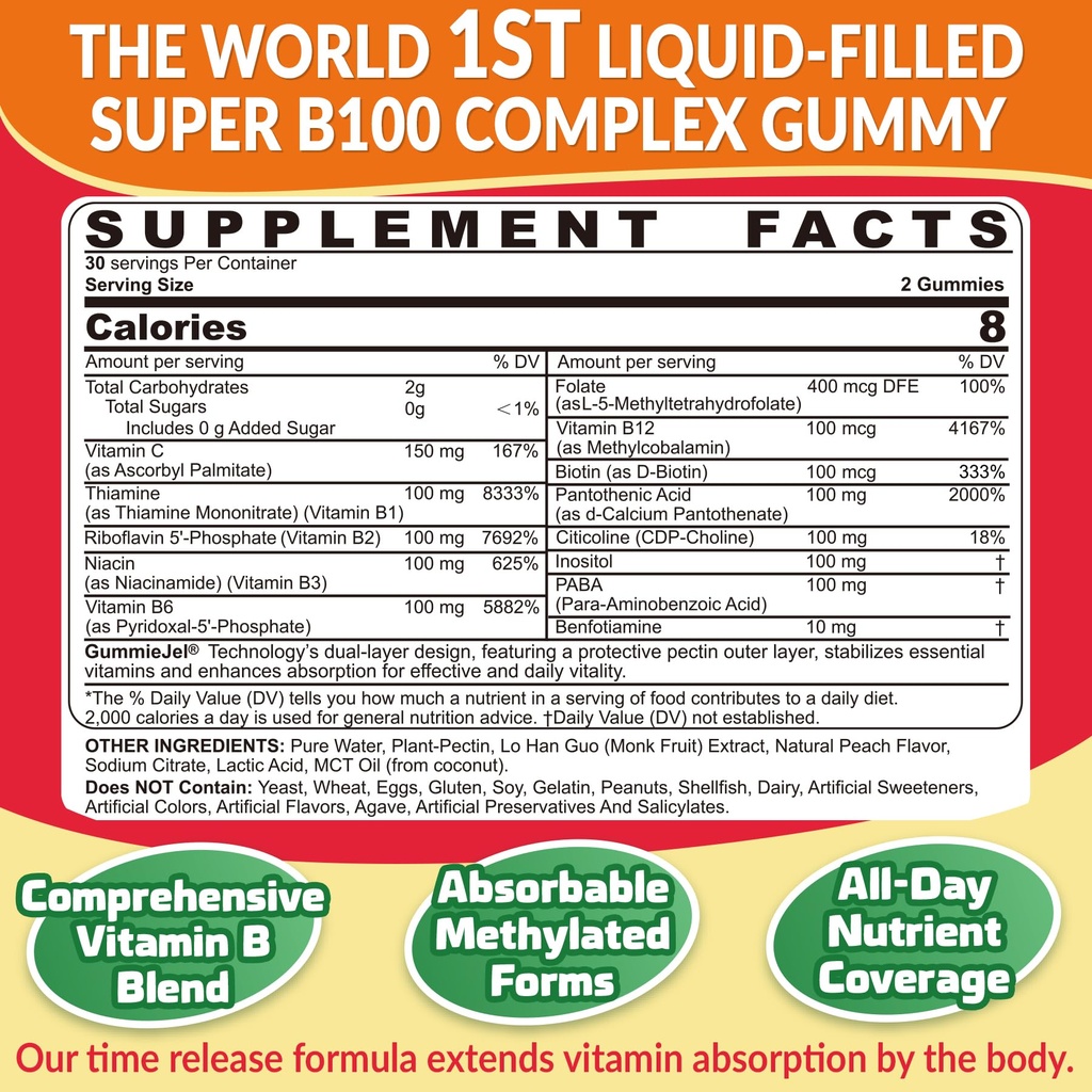 neviss-super-vitamin-b-complex-gummies-m-6.jpg