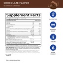 powerlife-high-impact-plant-protein-powd-4.jpg