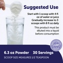 micro-ingredients-mag-duo-magtein-magnes-3.jpg