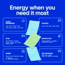 daps-mint-energy-strips-45mg-natural-caf-6.jpg