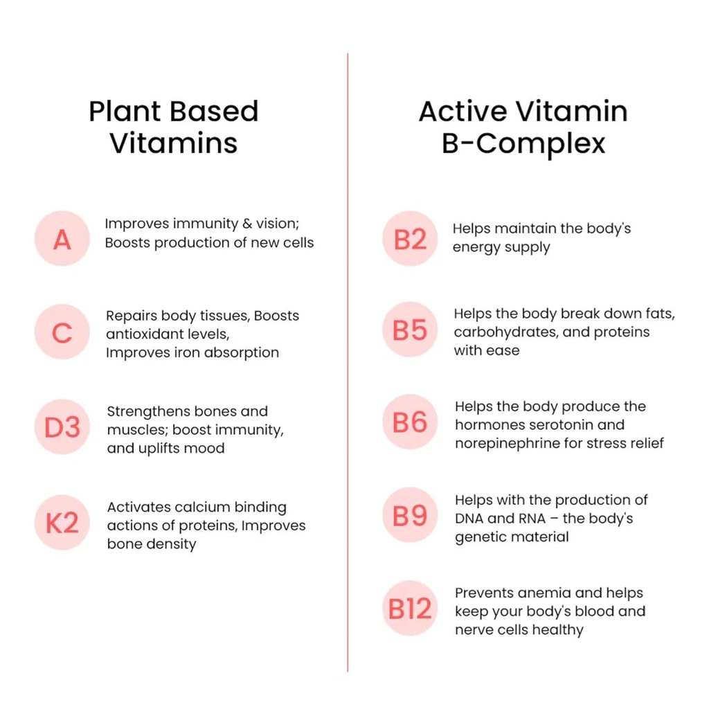 wellbeing-nutrition-melts-complete-plant-5.jpg