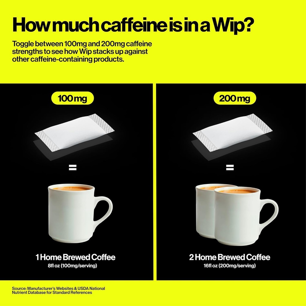 wip-energy-pouches-200mg-natural-caffein-4.jpg