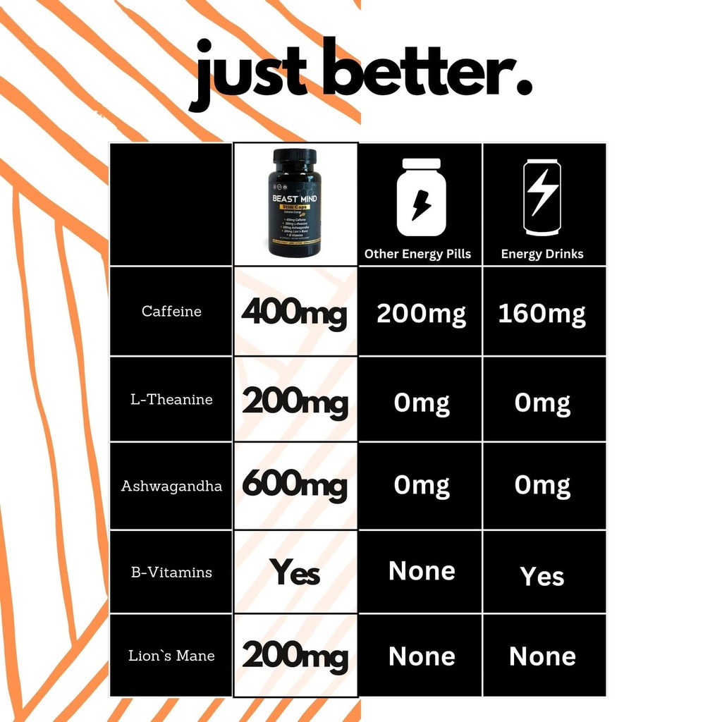 extreme-energy-pills-400mg-caffeine-600m-4.jpg