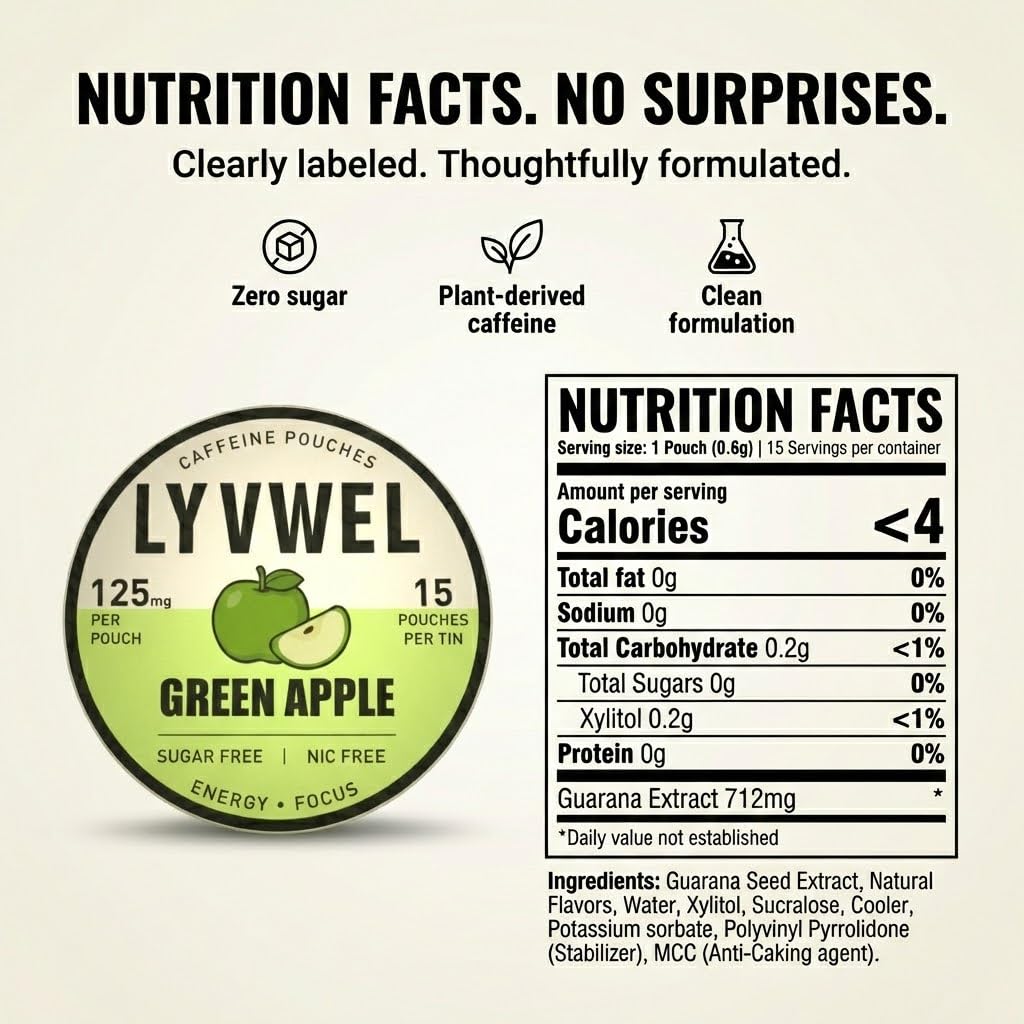 lyvwel-125mg-caffeine-energy-pouches-var-2.jpg