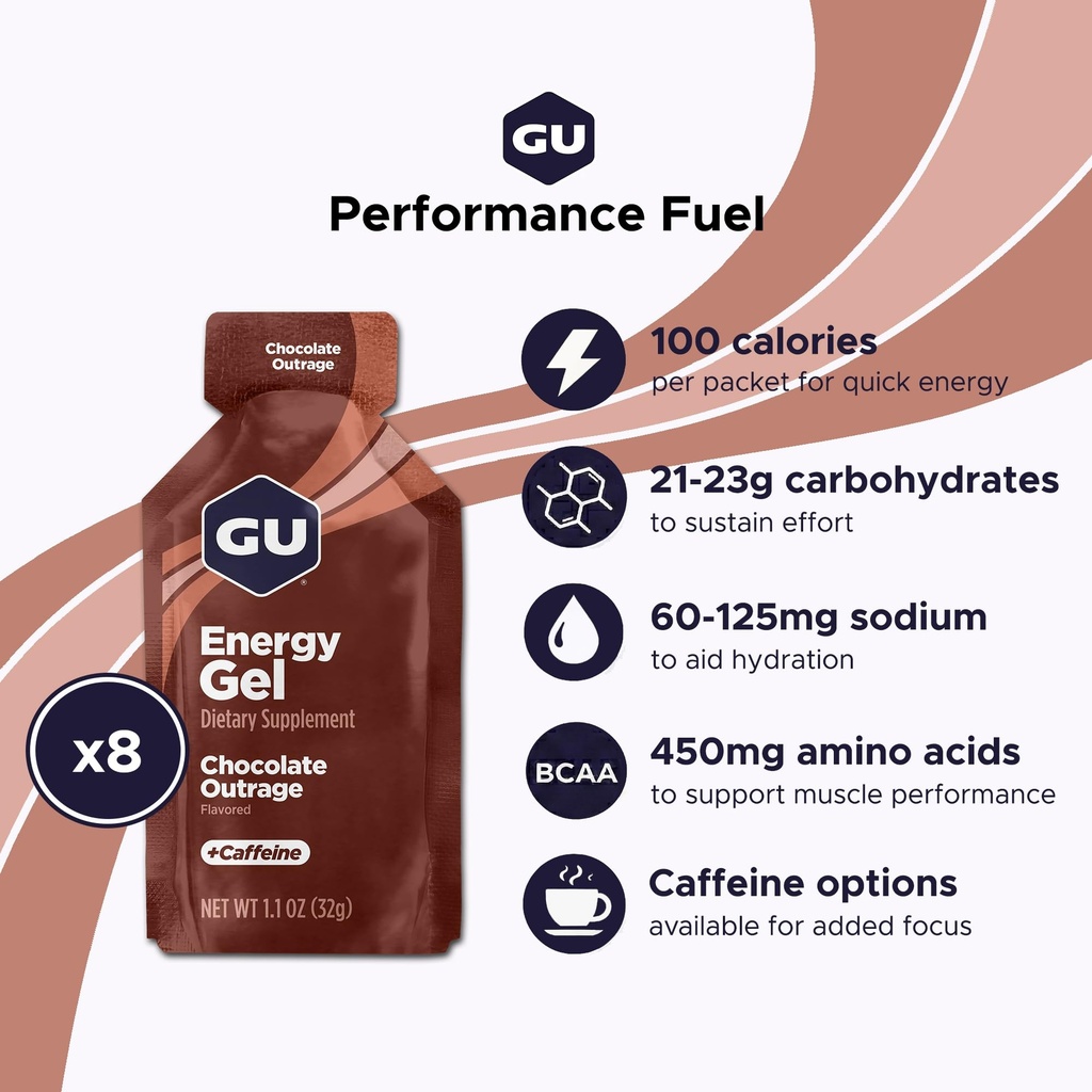 gu-energy-original-energy-gels-chocolate-2.jpg