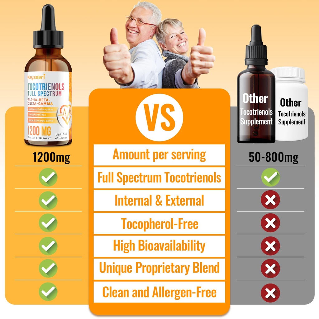 full-spectrum-of-tocotrienols-supplement-6.jpg
