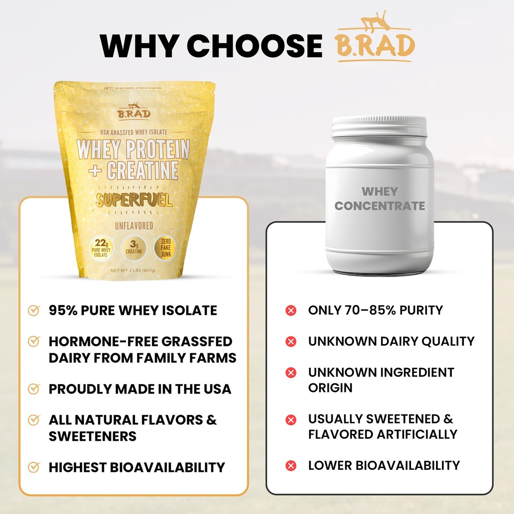 b-rad-superfuel-grass-fed-whey-protein-i-6.jpg