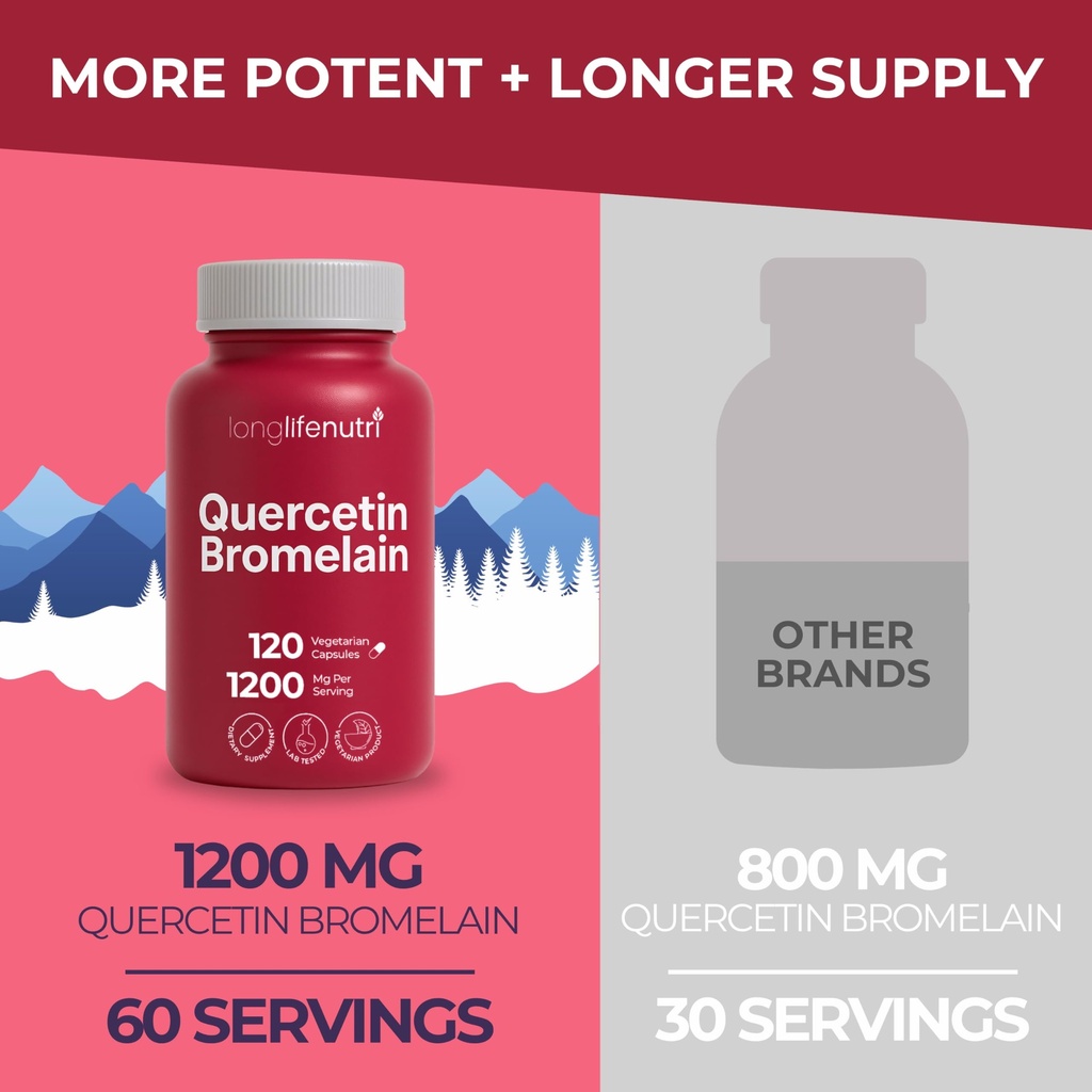 longlifenutri-quercetin-1000mg-with-brom-3.jpg