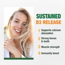 labo-nutrition-liposomal-vitamin-d3-high-2.jpg