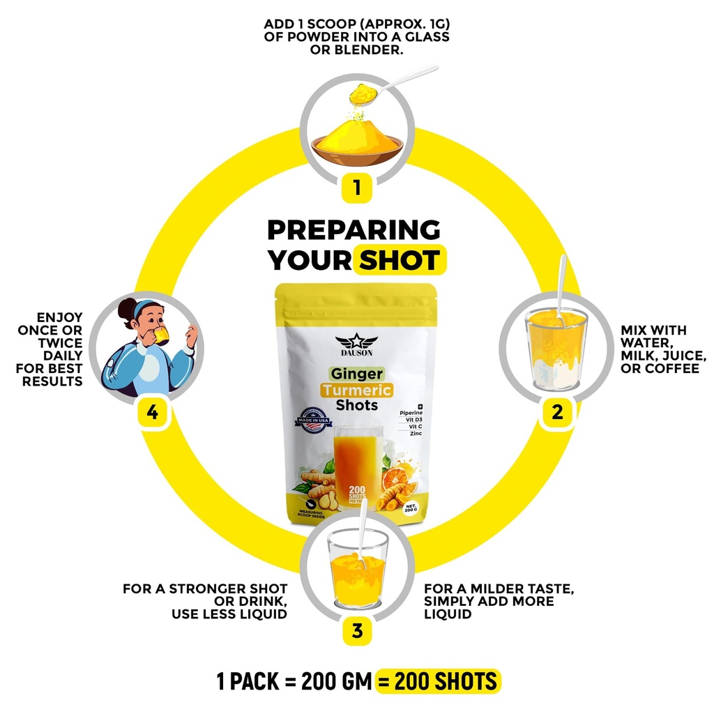 ginger-turmeric-supplements-with-piperin-3.jpg
