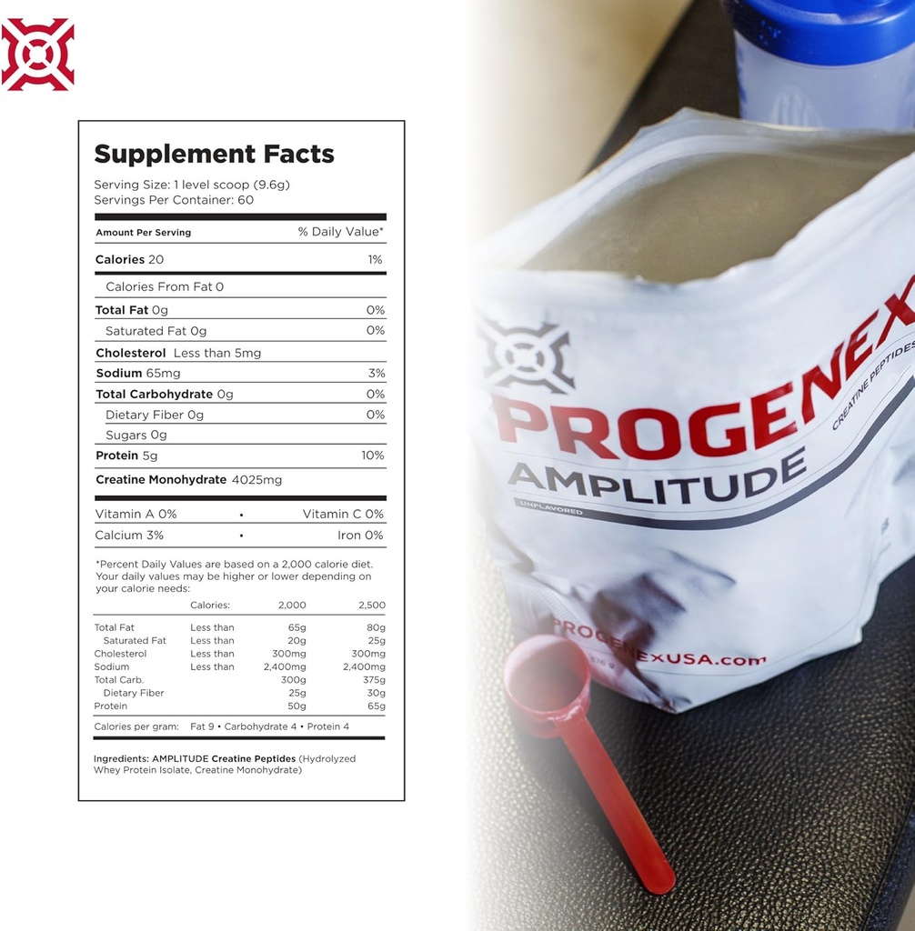 progenex-amplitude-creatine-peptides-inc-4.jpg