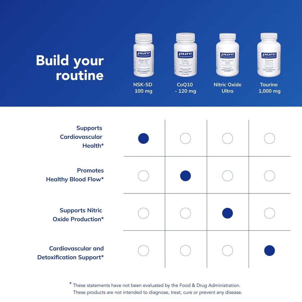 pure-encapsulations-nsk-sd-100-mg-nattok-6.jpg