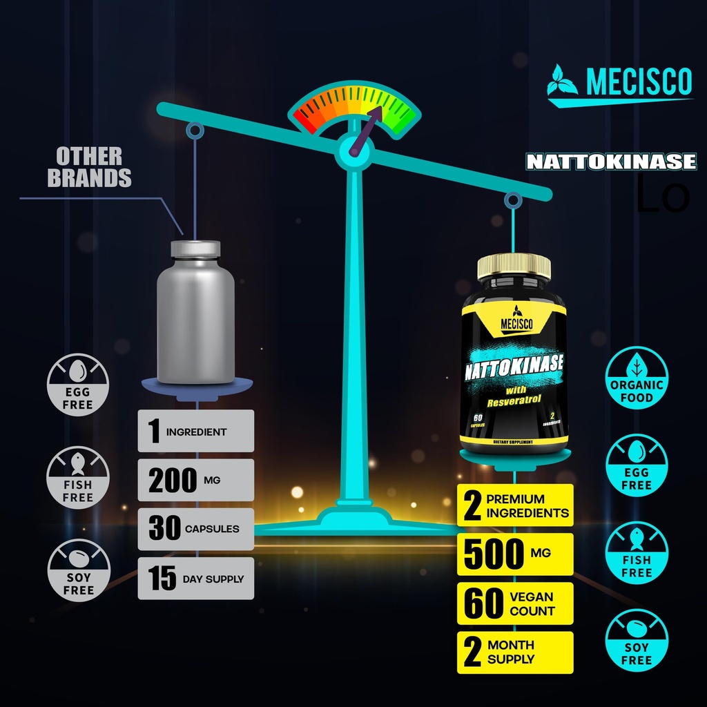 mecisco-nattokinase-supplement-4000-fu-2-4.jpg