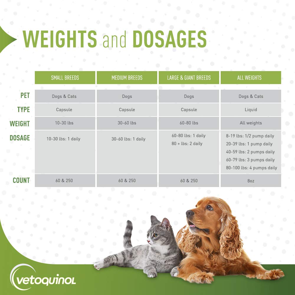 vetoquinol-triglyceride-omega-3-suppleme-4.jpg