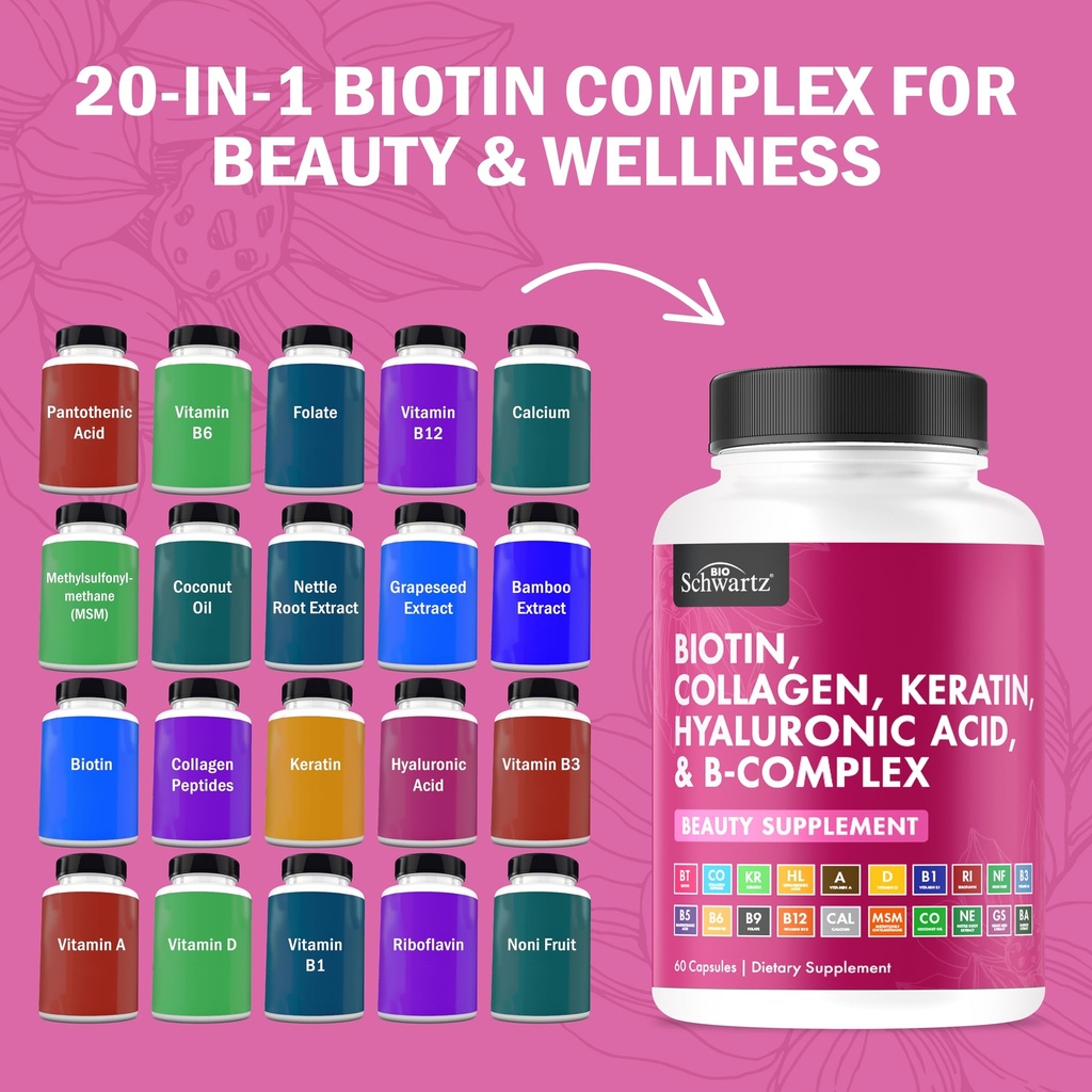 bioschwartz-biotin-collagen-keratin-supp-4.jpg