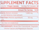 zhou-nutrition-oregon-grape-berberine-60-4.jpg