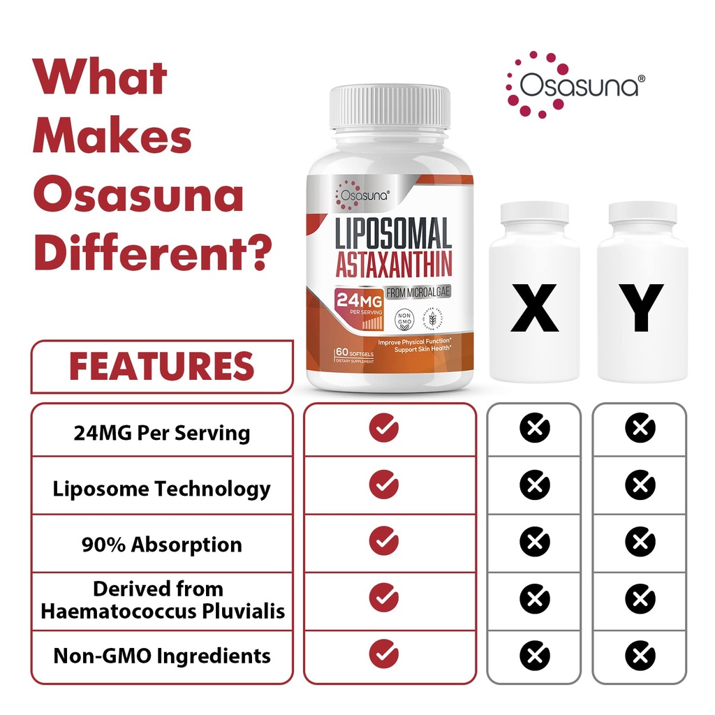 liposomal-astaxanthin-supplement-24mg-ma-3.jpg