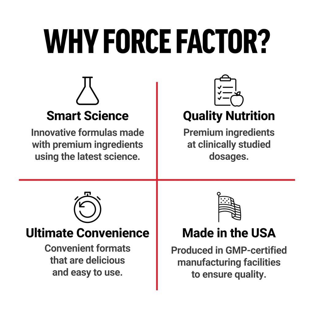 force-factor-d-mannose-d-mannose-500mg-s-6.jpg