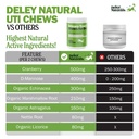 deley-naturals-dog-uti-chews-vet-grade-c-5.jpg