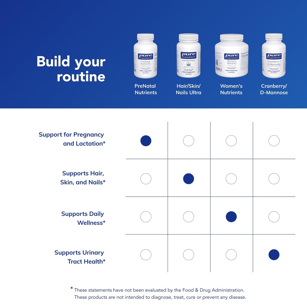 pure-encapsulations-prenatal-nutrients-f-6.jpg