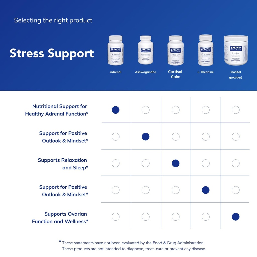 pure-encapsulations-adrenal-cortex-suppl-6.jpg