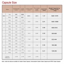 size-00-empty-gelatin-capsules-separated-6.jpg